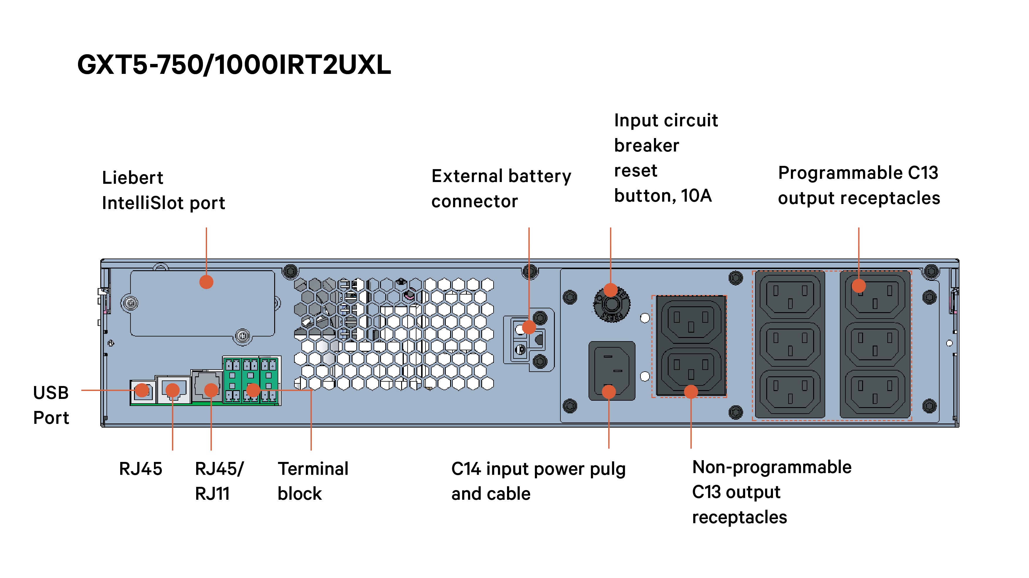 Vertiv™ Liebert® GXT5 UPS 230V |Online Double Conversion | Rack Tower