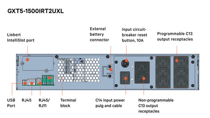 Vertiv™ Liebert® GXT5 UPS 230V