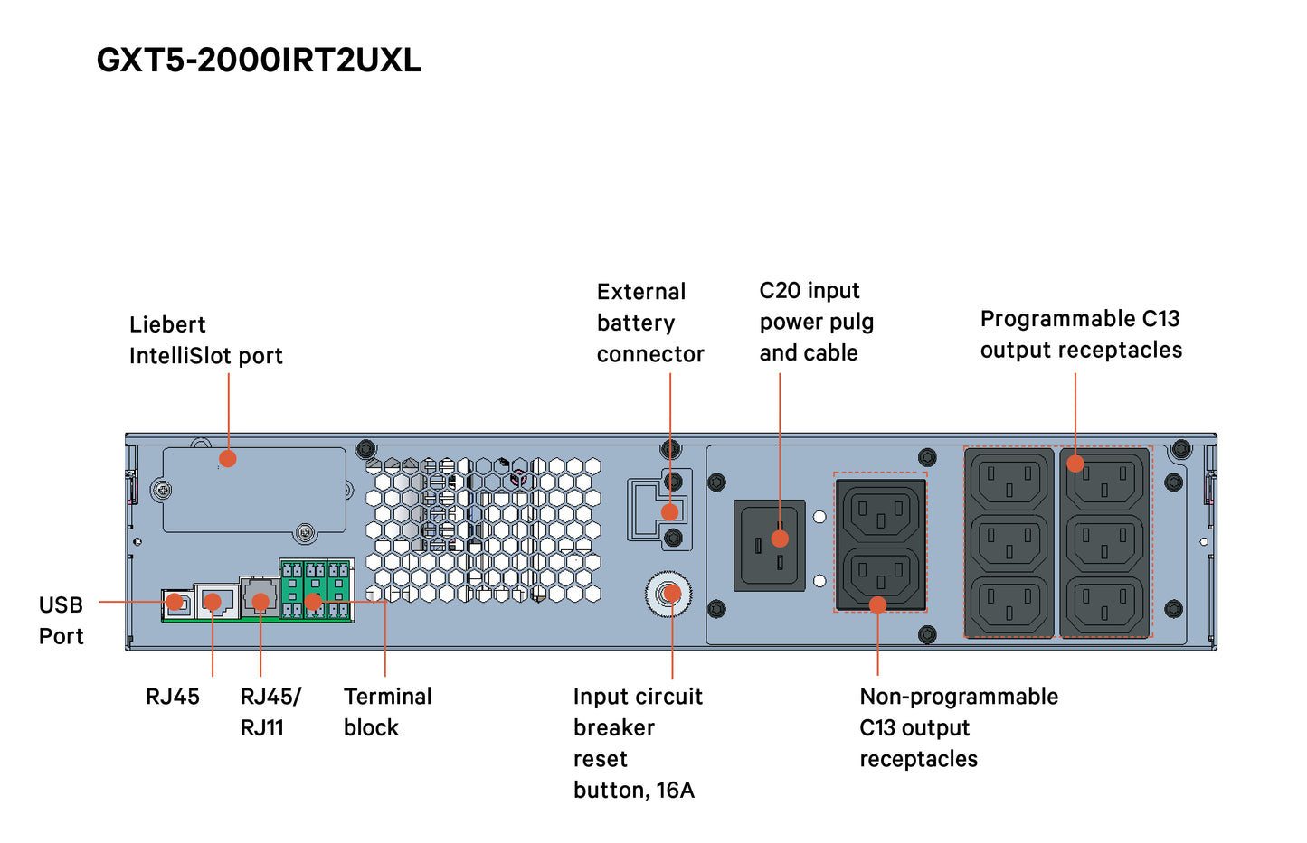 Vertiv™ Liebert® GXT5 UPS 230V