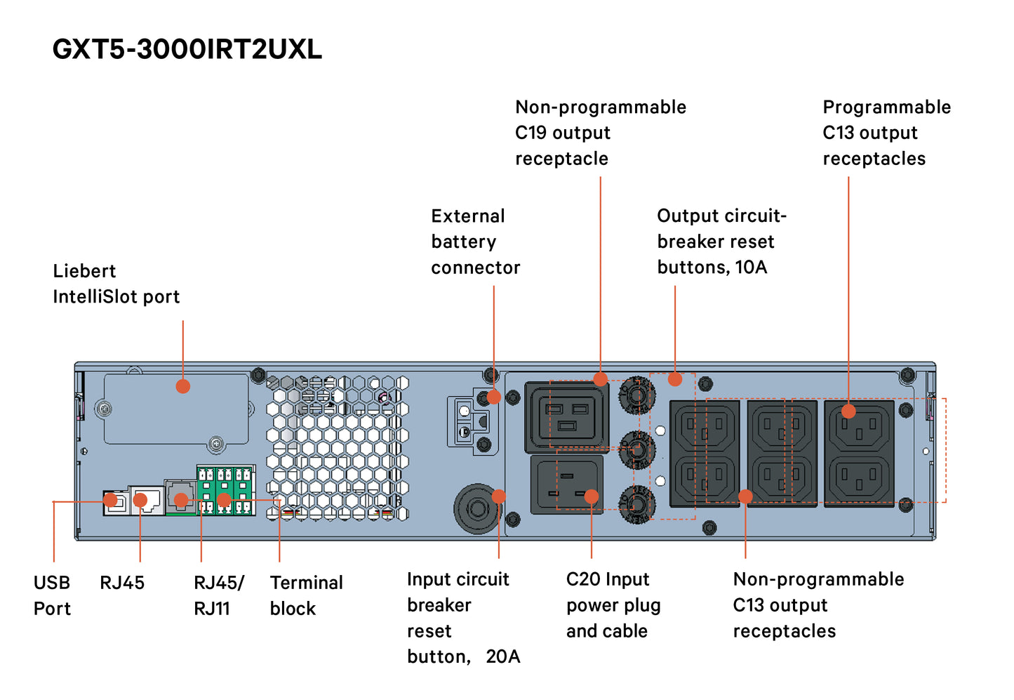 Vertiv™ Liebert® GXT5 UPS 230V